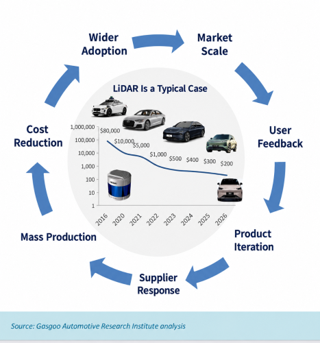 Tina's Talk | New Wine in Old Bottles: The Next Chapter for Joint Venture Automakers