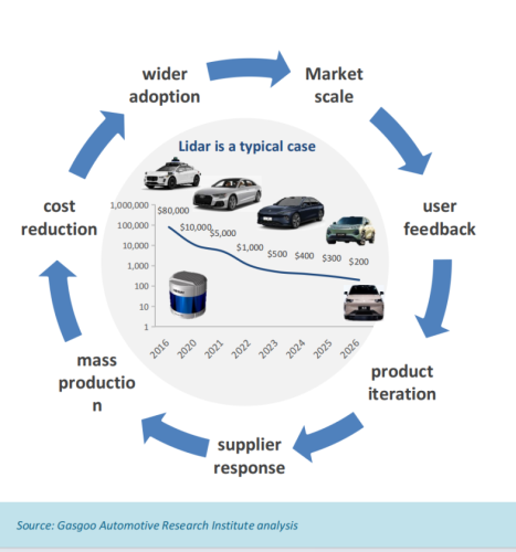 Tina's Talk | New Wine in Old Bottles: The Next Chapter for Joint Venture Automakers
