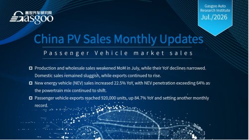 【July 2026】China Passenger Vehicle Sales Analysis