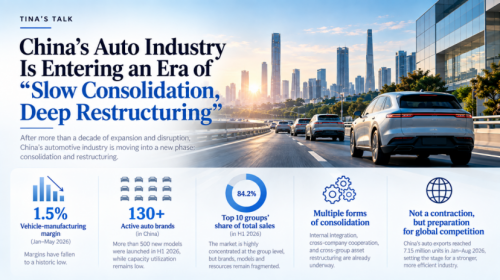 China's Auto Industry Is Entering an Era of "Slow Consolidation, Deep Restructuring"