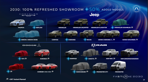 Ram Trucks, RAM, Affordable Chryslers, Hi-Po Dodges, More Ram Trucks Coming Soon