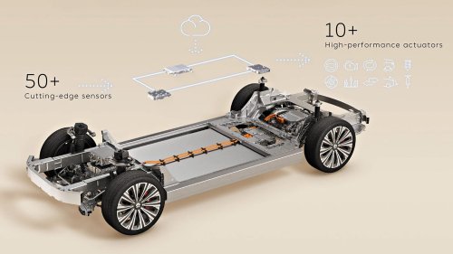 Future Car Interiors: AR Windshields, Smart Cabins, and Next-Gen Cockpit Tech
