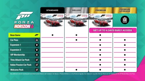 Forza Horizon 6 Is a Racing Game That's Fun without a Sim Rig
