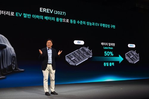 Hyundai, Hyundai Santa Fe, Genesis, Hyundai, Genesis Range-Extended EVs Coming in 2027, Santa Fe EREV to Lead