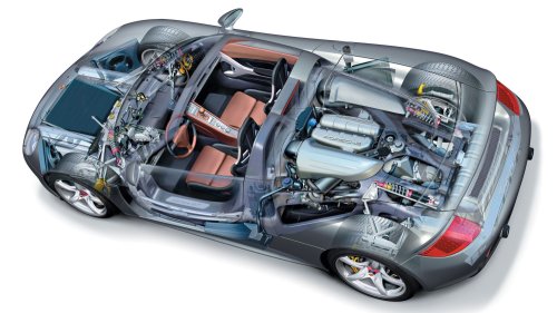 Porsche, Porsche Carrera GT, 2004 Porsche Carrera GT First Drive: The V-10-Powered Porsche That Rewrote the Rules