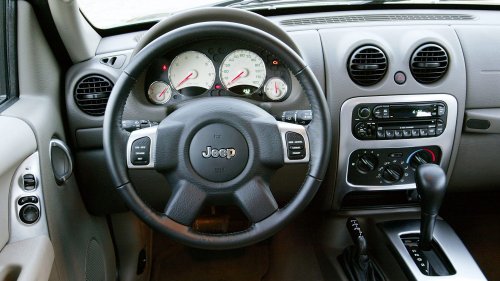 2004 Jeep Liberty vs. Kia Sorento vs. Suzuki XL-7 Comparison Test