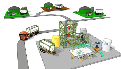 Next-Best Thing to a Cow-Gas Catalyst?