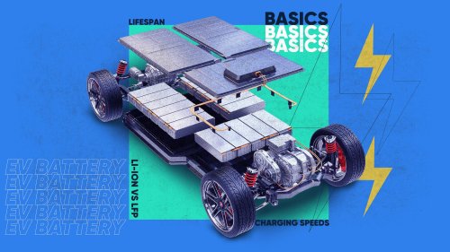 EV Batteries Explained: How Electric Car Batteries Work, Charge, and Last
