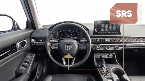 11 Common Car Acronyms Explained: What AWD, CVT, ABS, and More Really Mean