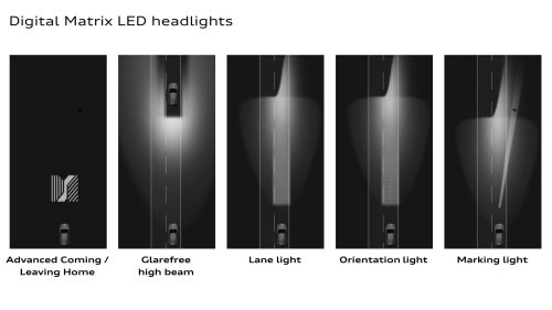 Audi, You Can Leave the 2027 Audi Q9’s High Beams On and No One Will Flash You