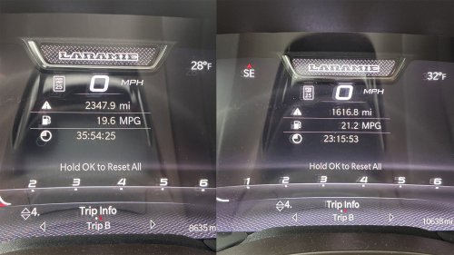 2025 Ram 1500 Laramie Yearlong Review Update: Road-Trip Warrior