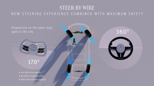 Mercedes-Benz, Mercedes-Benz EQS, 2026 Mercedes-Benz EQS Adopts New Steer-by-Wire System and a Yoke