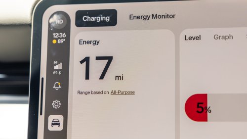 2027 Rivian R2 Acceleration Test: Consistent EV Performance—Even in Triple-Digit Heat