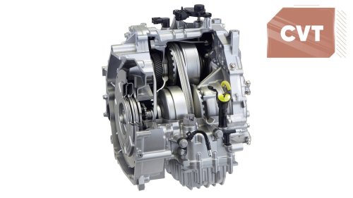 11 Common Car Acronyms Explained: What AWD, CVT, ABS, and More Really Mean