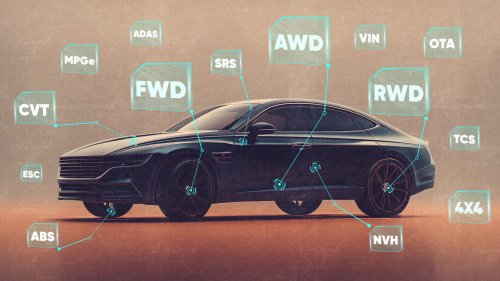 AWD, 11 Common Car Acronyms Explained: What AWD, CVT, ABS, and More Really Mean