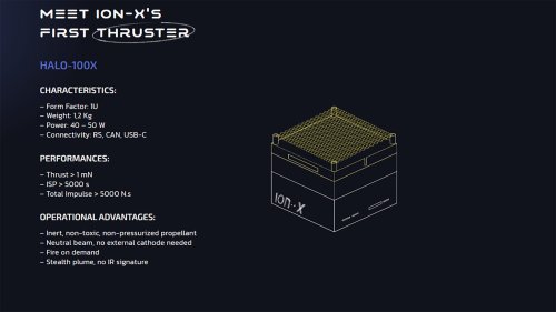 VLEO Satellites Could Bring 5G Connectivity to Cars in Remote Areas