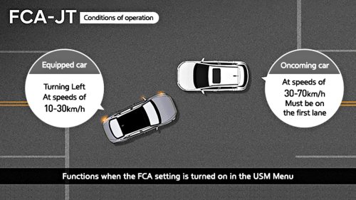10 Driver Assistance Features Every New Car Buyer Should Look For