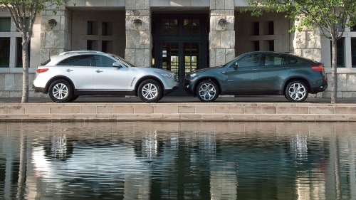 BMW, BMW X6, Infiniti, 2008 BMW X6 xDrive 35i vs. 2009 Infiniti FX35 Comparison Test