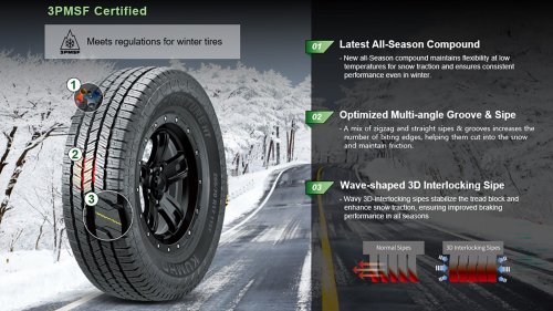 Kumho Road Venture HT 3PMSF Tire: First Drive Review