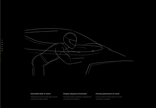 New Hypercar Startup Wants to Change How Humans Fit into Cars