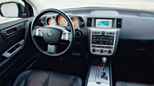 2007 Ford Edge vs. Hyundai Santa Fe vs. Nissan Murano vs. Toyota Highlander Comparison Test