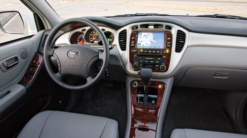 2007 Ford Edge vs. Hyundai Santa Fe vs. Nissan Murano vs. Toyota Highlander Comparison Test