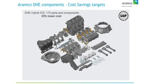 A New Kind of Hybrid: Aramco’s Radical Powertrain Reimagines Things With Cost-Effective Retro-Tech