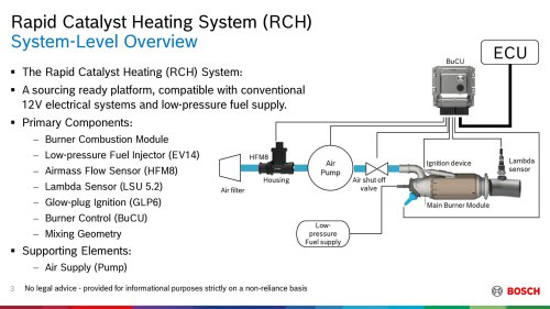 Bosch’s Wild New Way to Clean Up Gas Engines Starts With a Flame