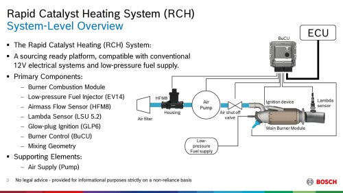 Bosch’s Wild New Way to Clean Up Gas Engines Starts With a Flame
