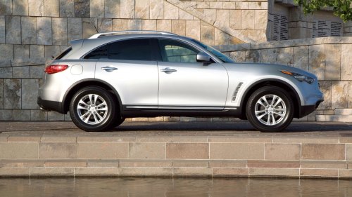 2008 BMW X6 xDrive 35i vs. 2009 Infiniti FX35 Comparison Test