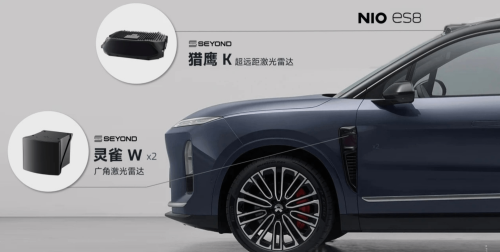 NIO, NIO Supplier Seyond Tops 1 Million Lidar Deliveries