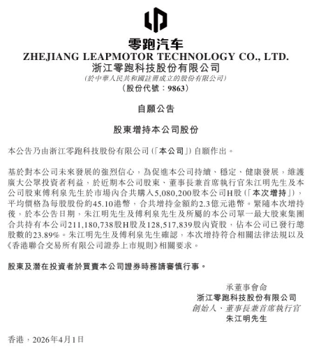 Leapmotor Rebounds to 50,000+ Deliveries in Mar as D19, Lafa5 Ultra Near Launch