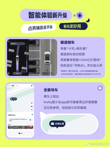 NIO firefly Refresh Holds Price, Extends Upgrades to Existing Owners