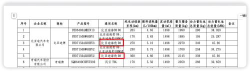 BYD | BYD Seal | BYD Previews Ocean Flagship Seal 08 Interior Ahead of Beijing Debut