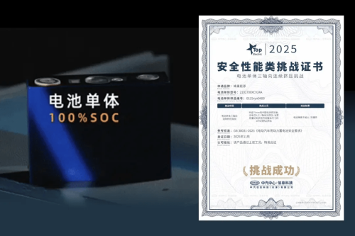 Battery, PHEV, Chinese Battery Maker SVOLT Begins Mass Production of 80 kWh PHEV Battery