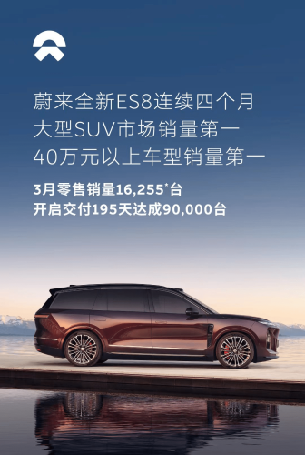 NIO, Xpeng, NIO’s Hong Kong Market Cap Surpasses XPeng at $16.7 Billion