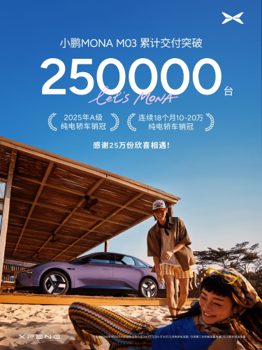 XPeng MONA M03 Hits 250k units 18 Months After Launch