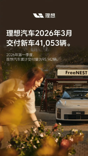 Leapmotor, NIO, Leapmotor, NIO Lead March Rebound as China EV Sales Surge After February Slump