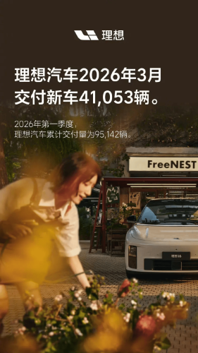 Leapmotor, NIO, Leapmotor, NIO Lead March Rebound as China EV Sales Surge After February Slump