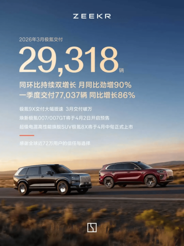 Leapmotor, NIO Lead March Rebound as China EV Sales Surge After February Slump