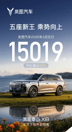 Leapmotor, NIO Lead March Rebound as China EV Sales Surge After February Slump
