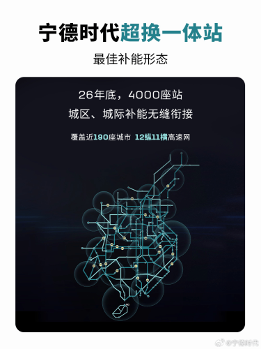 CATL, BAIC, Chery, CATL’s Swapping Ecosystem Expands via New Strategic Deals with BAIC and Chery