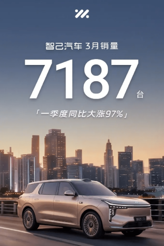 Leapmotor, NIO Lead March Rebound as China EV Sales Surge After February Slump