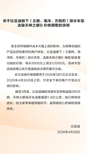 BYD, BYD Raises Prices 21.2% on Surging Memory Costs