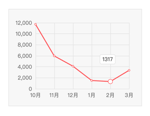 2026 ONVO L90 Bets 1,250-Mile ADAS Run Will Silence the Skeptics