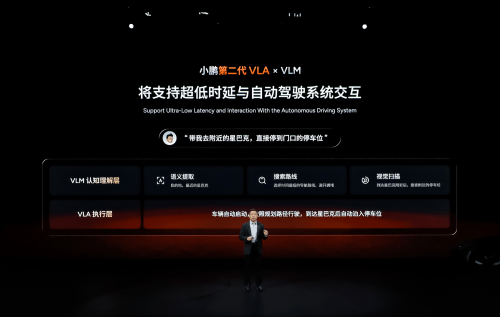 Xpeng | Smart | Xpeng Smart Cockpit Head Out