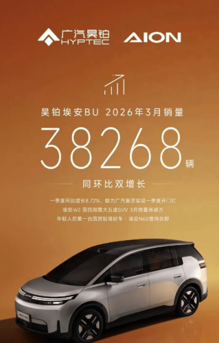Leapmotor, NIO Lead March Rebound as China EV Sales Surge After February Slump