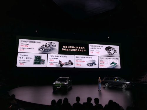 ONVO L80 Undercuts L90 to Capture Five-Seat Electric SUV Market
