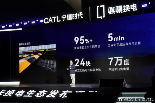 CATL, CATL and Logistics Giant STO Express Partner to Electrify Delivery Fleets