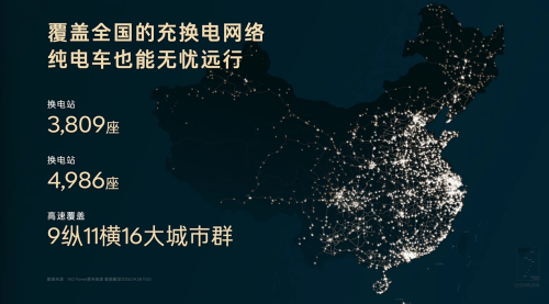 NIO CEO William Li on ONVO L80: Full Q&amp;A Transcript